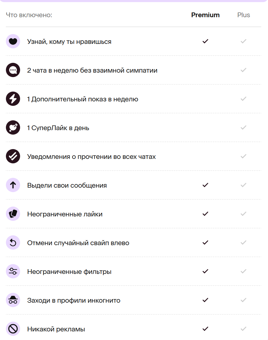 Badoo premium xüsusiyyətləri